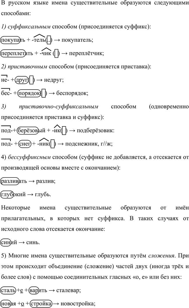 Иллюстрация к решению «Упр.699 Часть 2 ГДЗ Разумовская Львова 5 класс (Русский язык)», 2