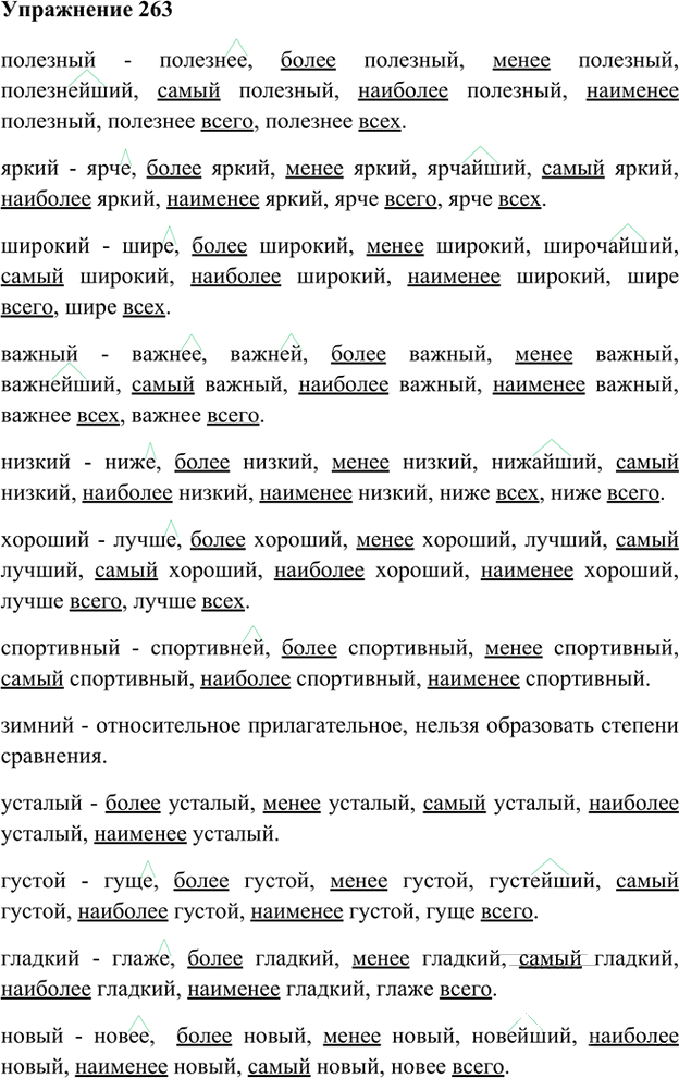 Иллюстрация к решению «Упр.263 Часть 1 ГДЗ Быстрова Кибирева 6 класс (Русский язык)», 1
