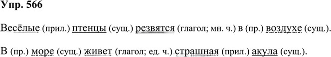 Иллюстрация к решению «Упр.566 Часть 2 ГДЗ Рамзаева 3 класс (Русский язык)», 2