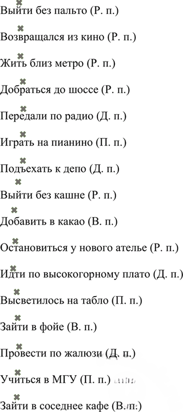 Иллюстрация к решению «Упр.266 ГДЗ Ладыженская Баранов 6 класс (Русский язык)», 6