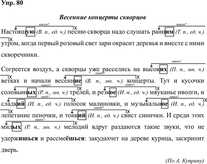 Иллюстрация к решению «Задание 80 ГДЗ Рабочая тетрадь Рамзаева 4 класс (Русский язык)», 1