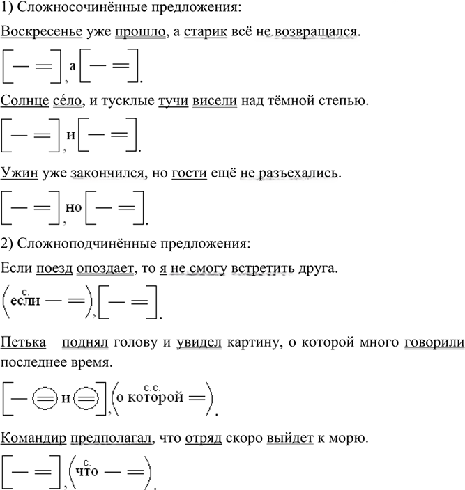 Иллюстрация к решению «Упр.73 ГДЗ Разумовская 9 класс (Русский язык)», 1