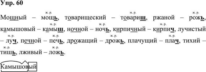 Иллюстрация к решению «Упр.60 Часть 2 ГДЗ Канакина Горецкий 3 класс (Русский язык)», 1