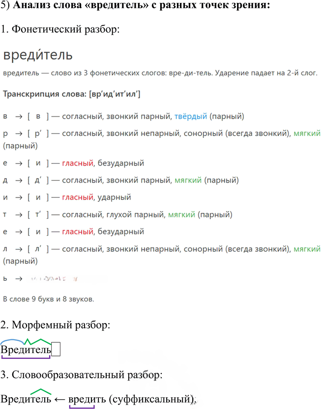 Иллюстрация к решению «Упр.283 Часть 1 ГДЗ Львова Львов 7 класс (Русский язык)», 6