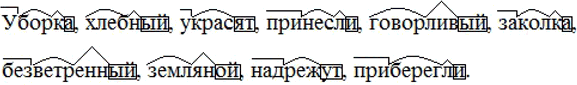 Иллюстрация к решению «Упр.410 ГДЗ Ладыженская Баранов 5 класс (Русский язык)», 2