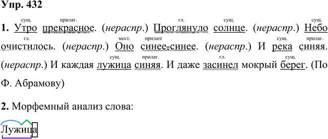 Иллюстрация к решению «Упр.432 Часть 2 ГДЗ Разумовская Львова 5 класс (Русский язык)», 1