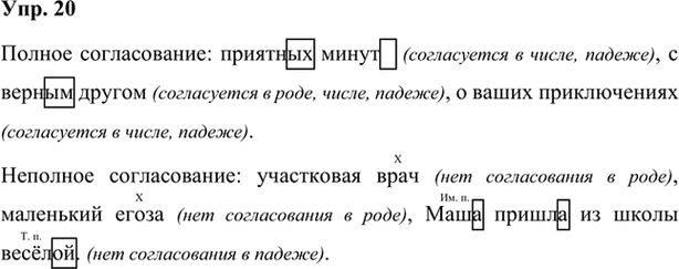 Иллюстрация к решению «Упр.20 Глава 7 ГДЗ Шмелев 7 класс (Русский язык)», 1