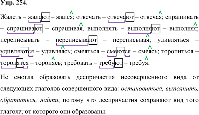 Иллюстрация к решению «Упр.254 Часть 1 ГДЗ Быстрова Кибирева 7 класс (Русский язык)», 1