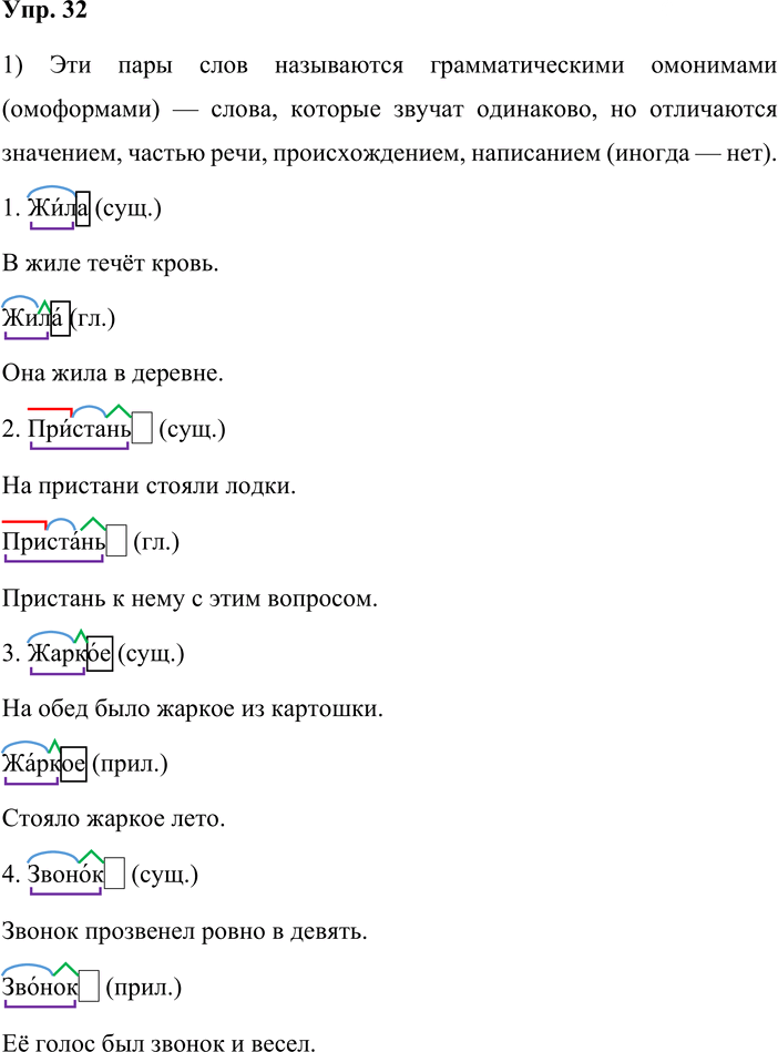 Иллюстрация к решению «Упр.32 ГДЗ Львова Львов 8 класс (Русский язык)», 1
