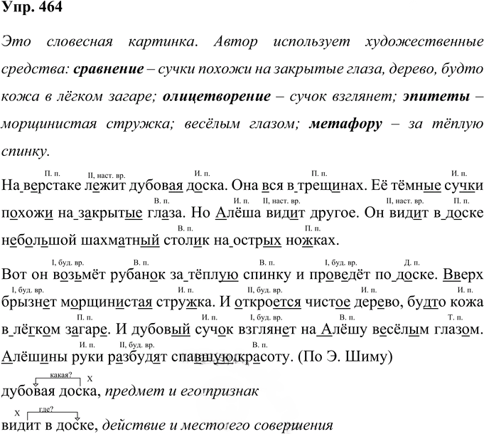 Иллюстрация к решению «Упр.464 Часть 2 ГДЗ Соловейчик 4 класс (Русский язык)», 1