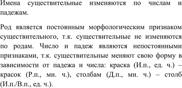Иллюстрация к решению «Упр.271 ГДЗ Рыбченкова Александрова 6 класс (Русский язык)», 2
