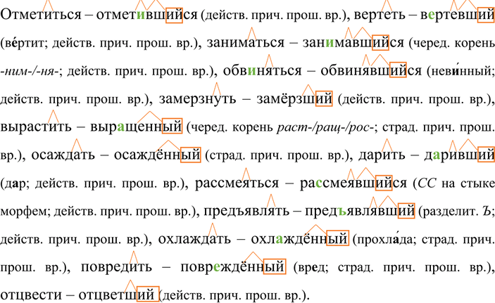 Иллюстрация к решению «Упр.211 ГДЗ Разумовская Львова 7 класс (Русский язык)», 1
