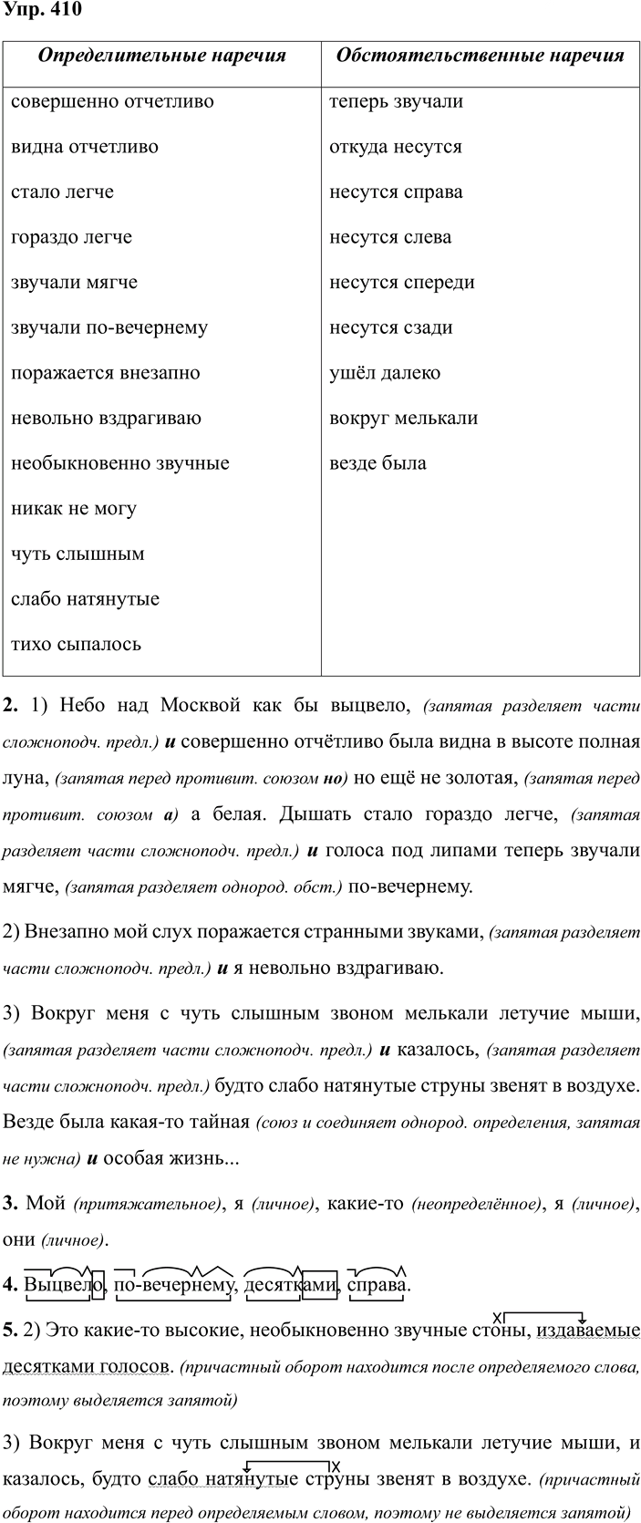 Иллюстрация к решению «Упр.410 ГДЗ Разумовская Львова 7 класс (Русский язык)», 1