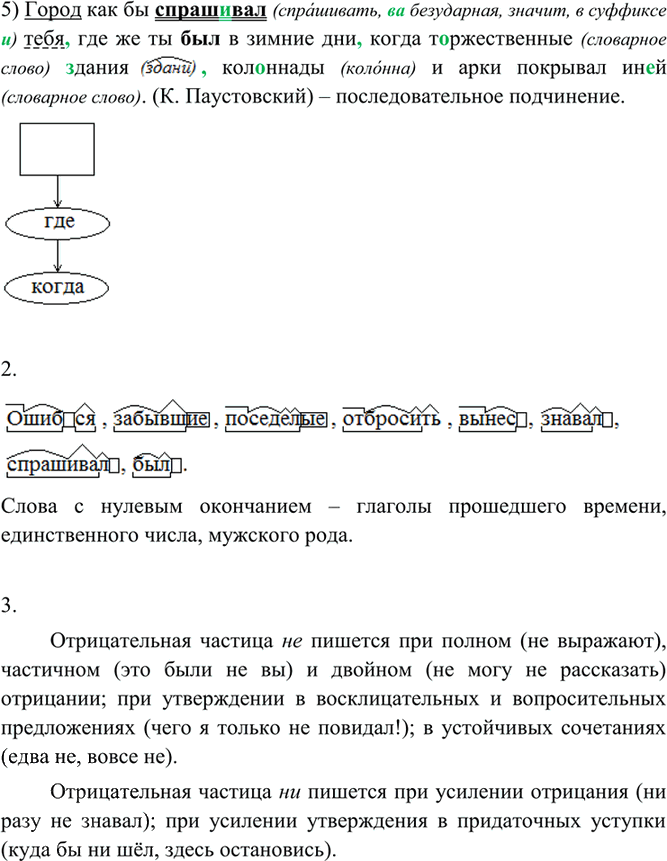 Иллюстрация к решению «Упр.254 ГДЗ Разумовская 9 класс (Русский язык)», 5
