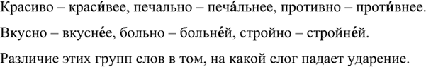 Иллюстрация к решению «Упр.19 Часть 2 ГДЗ Рыбченкова Александрова 7 класс (2026) (Русский язык)», 1
