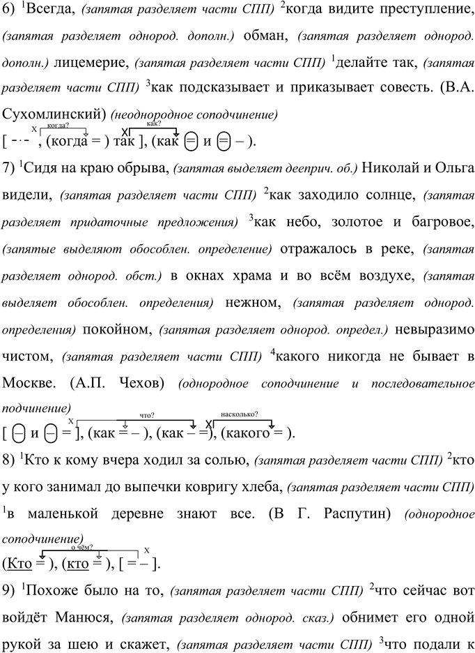 Иллюстрация к решению «Упр.370 ГДЗ Рыбченкова Александрова 10-11 класс (Русский язык)», 2