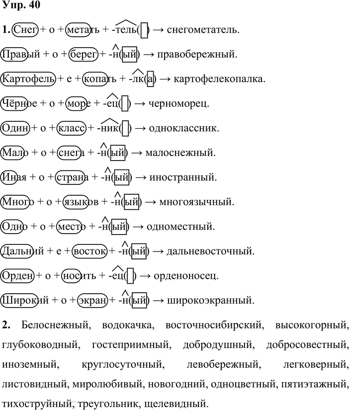 Иллюстрация к решению «Упр.40 Часть 1 ГДЗ Львова Львов 7 класс (Русский язык)», 1