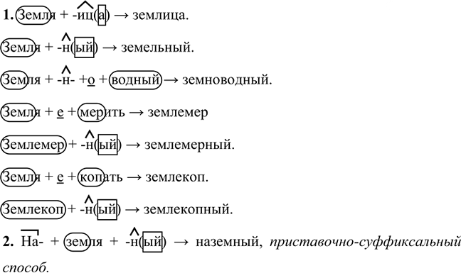 Иллюстрация к решению «Упр.315 Часть 1 ГДЗ Разумовская Львова 5 класс (Русский язык)», 1