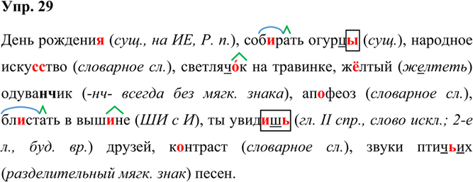 Иллюстрация к решению «Упр.29 Часть 1 ГДЗ Рыбченкова Александрова 6 класс 2023 года (Русский язык)», 1