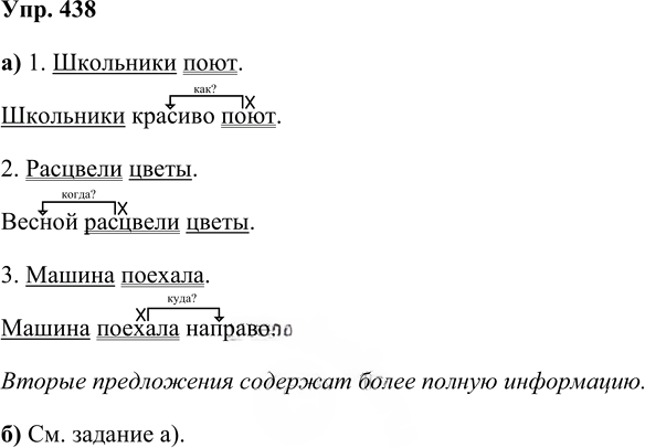 Иллюстрация к решению «Упр.438 Часть 2 ГДЗ Нечаева Яковлева 4 класс (Русский язык)», 1