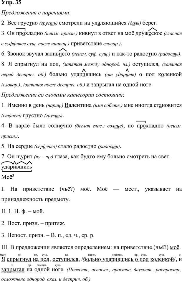 Иллюстрация к решению «Упр.35 Глава 3 ГДЗ Шмелев 7 класс (Русский язык)», 1