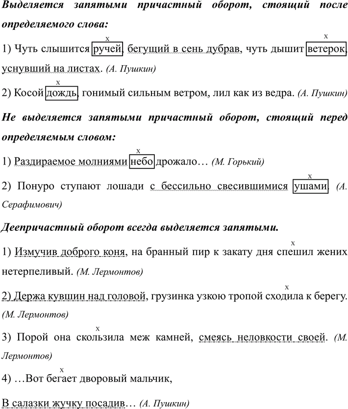 Иллюстрация к решению «Упр.340 ГДЗ Разумовская Львова 7 класс (Русский язык)», 2