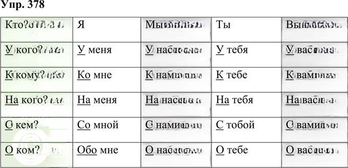 Иллюстрация к решению «Упр.378 Часть 2 ГДЗ Рамзаева 4 класс (Русский язык)», 1