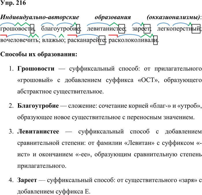 Иллюстрация к решению «Упр.216 ГДЗ Бабайцева 10-11 класс (Русский язык)», 1