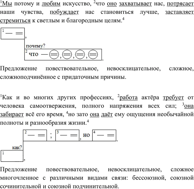 Иллюстрация к решению «Упр.259 ГДЗ Ладыженская 9 класс (Русский язык)», 2