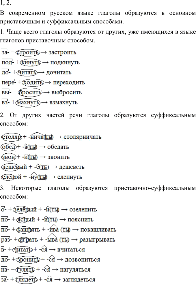 Иллюстрация к решению «Упр.579 ГДЗ Разумовская Львова 6 класс (Русский язык)», 1