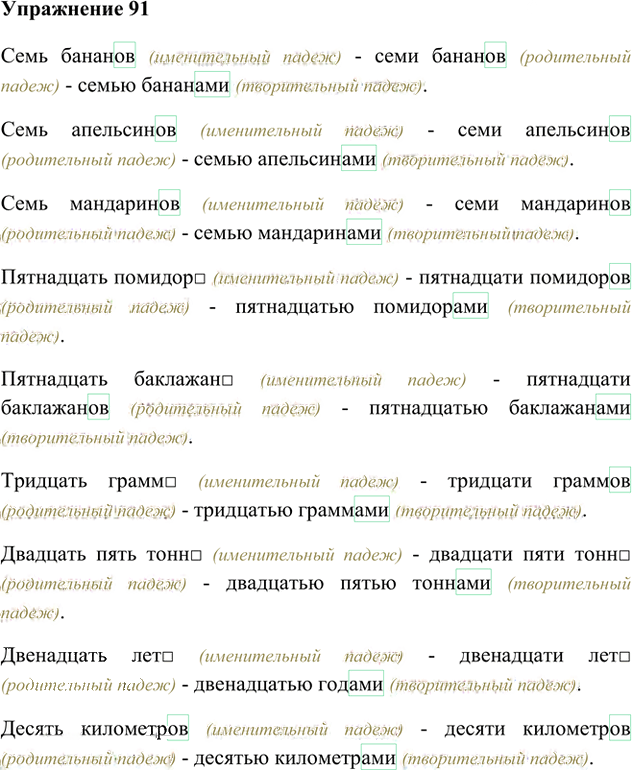 Иллюстрация к решению «Упр.91 Часть 2 ГДЗ Быстрова Кибирева 6 класс (Русский язык)», 1