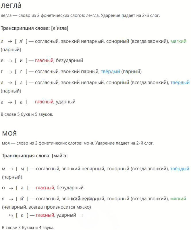 Иллюстрация к решению «Стр.25-26 Часть 1 ГДЗ Матвеева 4 класс (Русский язык)», 4