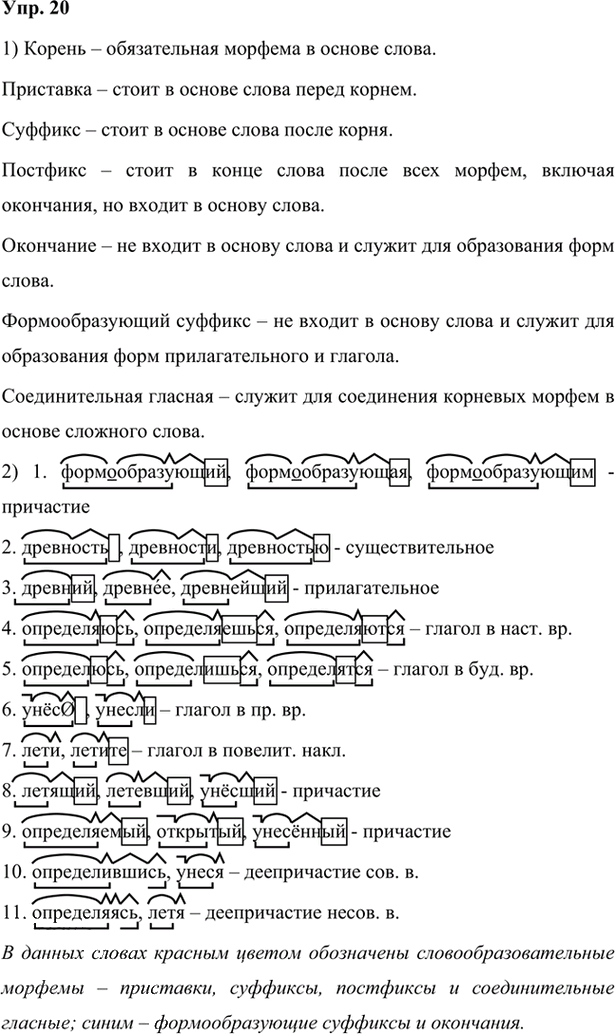 Иллюстрация к решению «Упр.20 Глава 1 ГДЗ Шмелев 7 класс (Русский язык)», 1