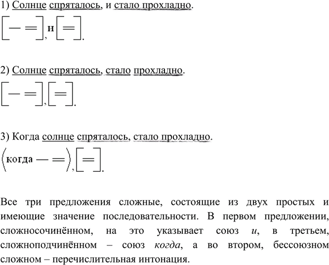 Иллюстрация к решению «Упр.90 ГДЗ Разумовская 9 класс (Русский язык)», 2