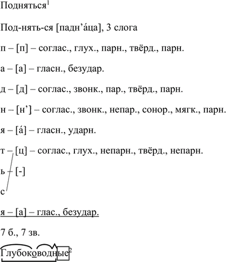 Иллюстрация к решению «Упр.37 Глава 7 ГДЗ Шмелев 7 класс (Русский язык)», 2