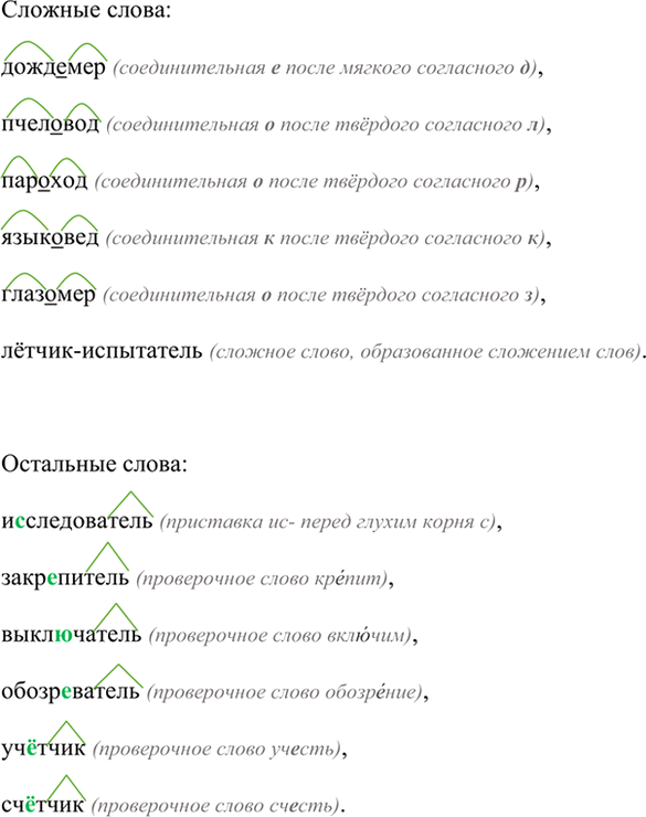 Иллюстрация к решению «Упр.328 ГДЗ Ладыженская Баранов 6 класс (Русский язык)», 2