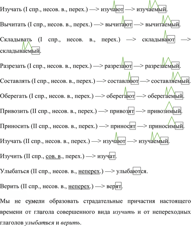Иллюстрация к решению «Упр.177 Часть 1 ГДЗ Рыбченкова Александрова 7 класс (2026) (Русский язык)», 1