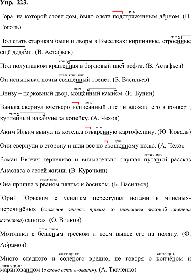 Иллюстрация к решению «Упр.223 Часть 1 ГДЗ Быстрова Кибирева 7 класс (Русский язык)», 1