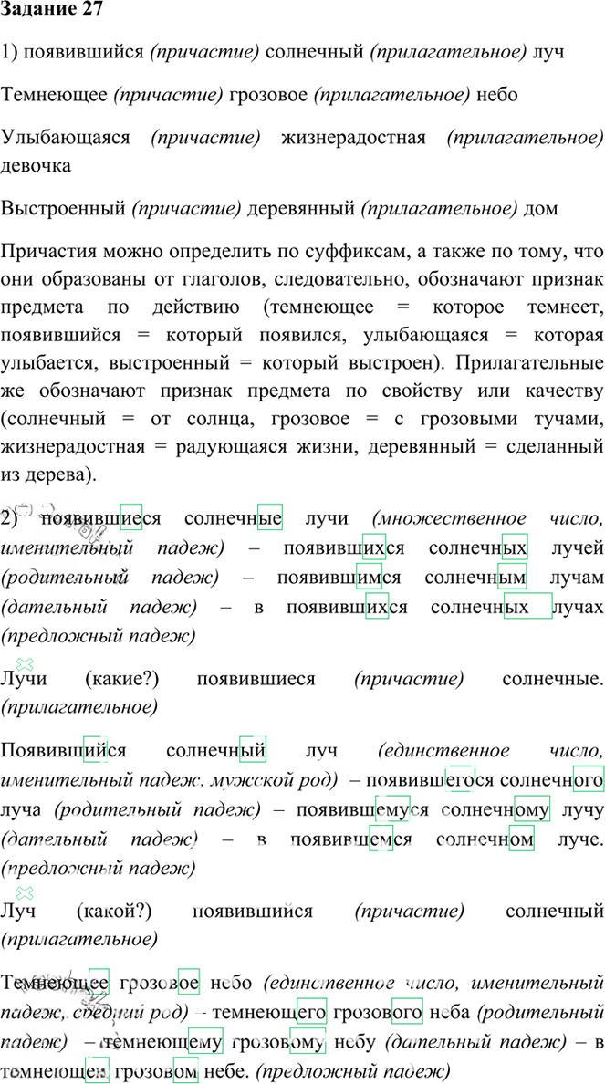 Иллюстрация к решению «Упр.27 Глава 5 ГДЗ Шмелев 6 класс (Русский язык)», 1