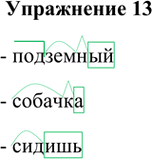 Иллюстрация к решению «Упр.13 Глава 3 ГДЗ Шмелев 5 класс (Русский язык)», 1