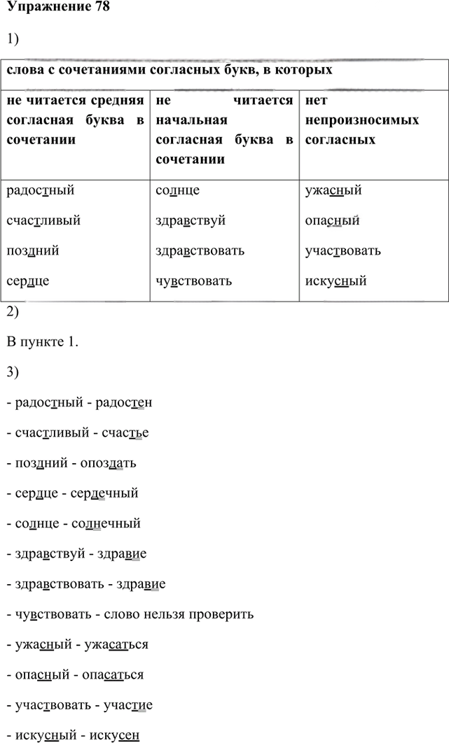 Иллюстрация к решению «Упр.78 Глава 1 ГДЗ Шмелев 5 класс (Русский язык)», 1