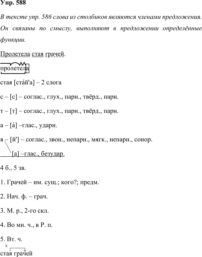 Иллюстрация к решению «Упр.588 Часть 2 ГДЗ Соловейчик 4 класс (Русский язык)», 1