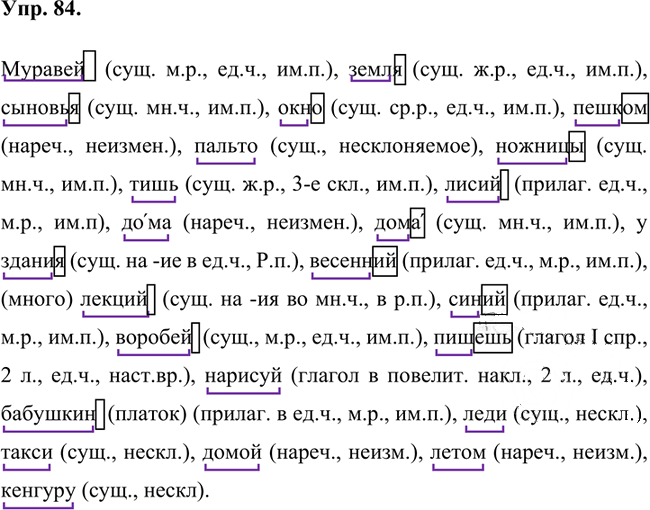 Иллюстрация к решению «Упр.84 Часть 1 ГДЗ Быстрова Кибирева 7 класс (Русский язык)», 1