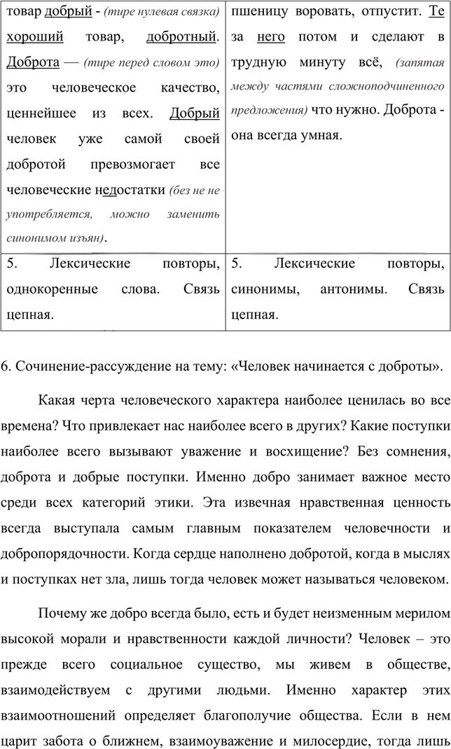 Иллюстрация к решению «Упр.36 ГДЗ Рыбченкова Александрова 7 класс (Русский язык)», 4