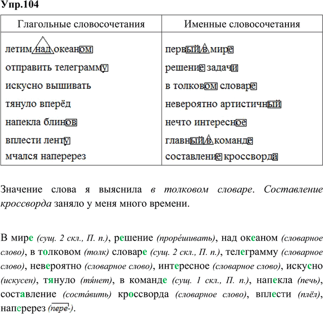 Иллюстрация к решению «Упр.104 Часть 1 ГДЗ Быстрова Кибирева 5 класс (Русский язык)», 1