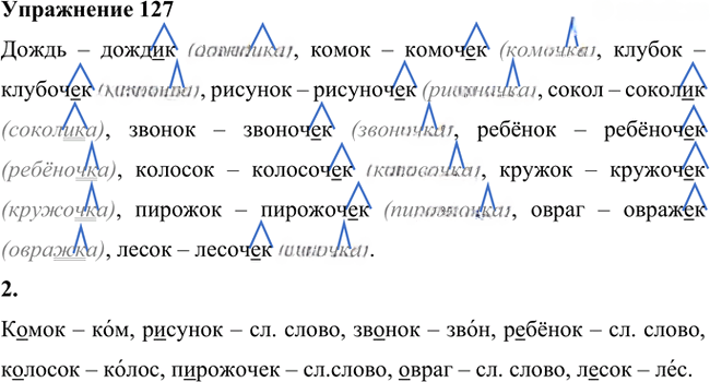 Иллюстрация к решению «Упр.127 ГДЗ Лидман-Орлова Пименова 6 класс (Русский язык)», 1