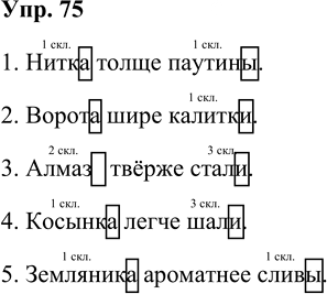 Иллюстрация к решению «Упр.75 Часть 2 ГДЗ Желтовская Калинина 4 класс (Русский язык)», 1