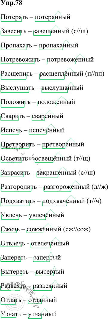 Иллюстрация к решению «Упр.78 Глава 5 ГДЗ Шмелев 6 класс (Русский язык)», 1