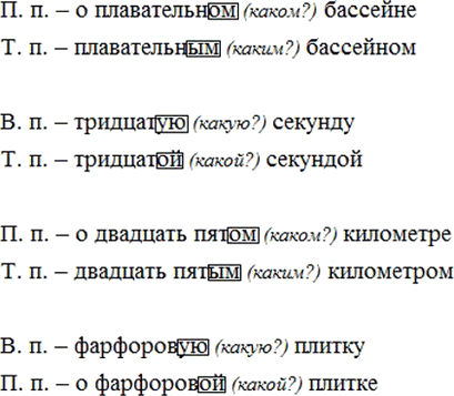 Иллюстрация к решению «Упр.404 ГДЗ Ладыженская Баранов 6 класс (Русский язык)», 5