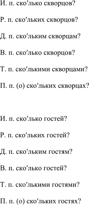 Иллюстрация к решению «Упр.500 ГДЗ Ладыженская Баранов 6 класс (Русский язык)», 3